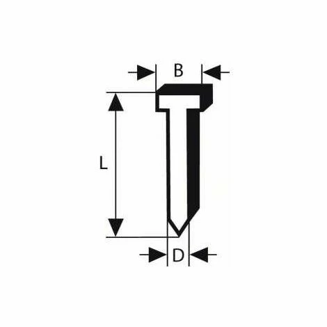 Bosch Senkkopf-Stift SK64 45G, 1,6 mm, 45 mm, verzinkt Beste Bewertungen von ⭐ Bosch Senkkopf-Stift SK64 45G, 1,6 Mm, 45 Mm, Verzinkt 😀 -BOSCH SHOP 12739137 2